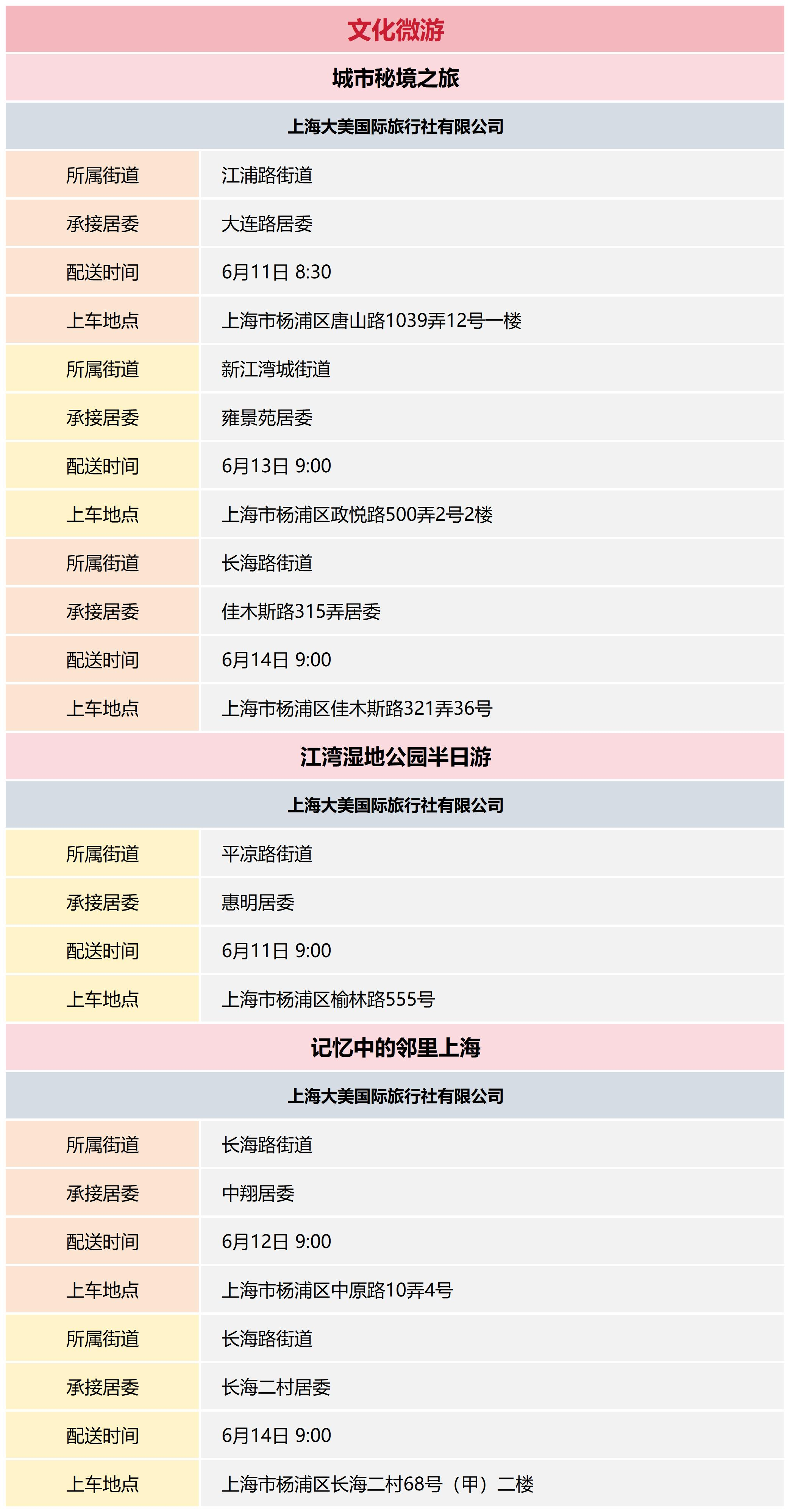 杨浦区公共文化资源配送预告_2024-24(7).png
