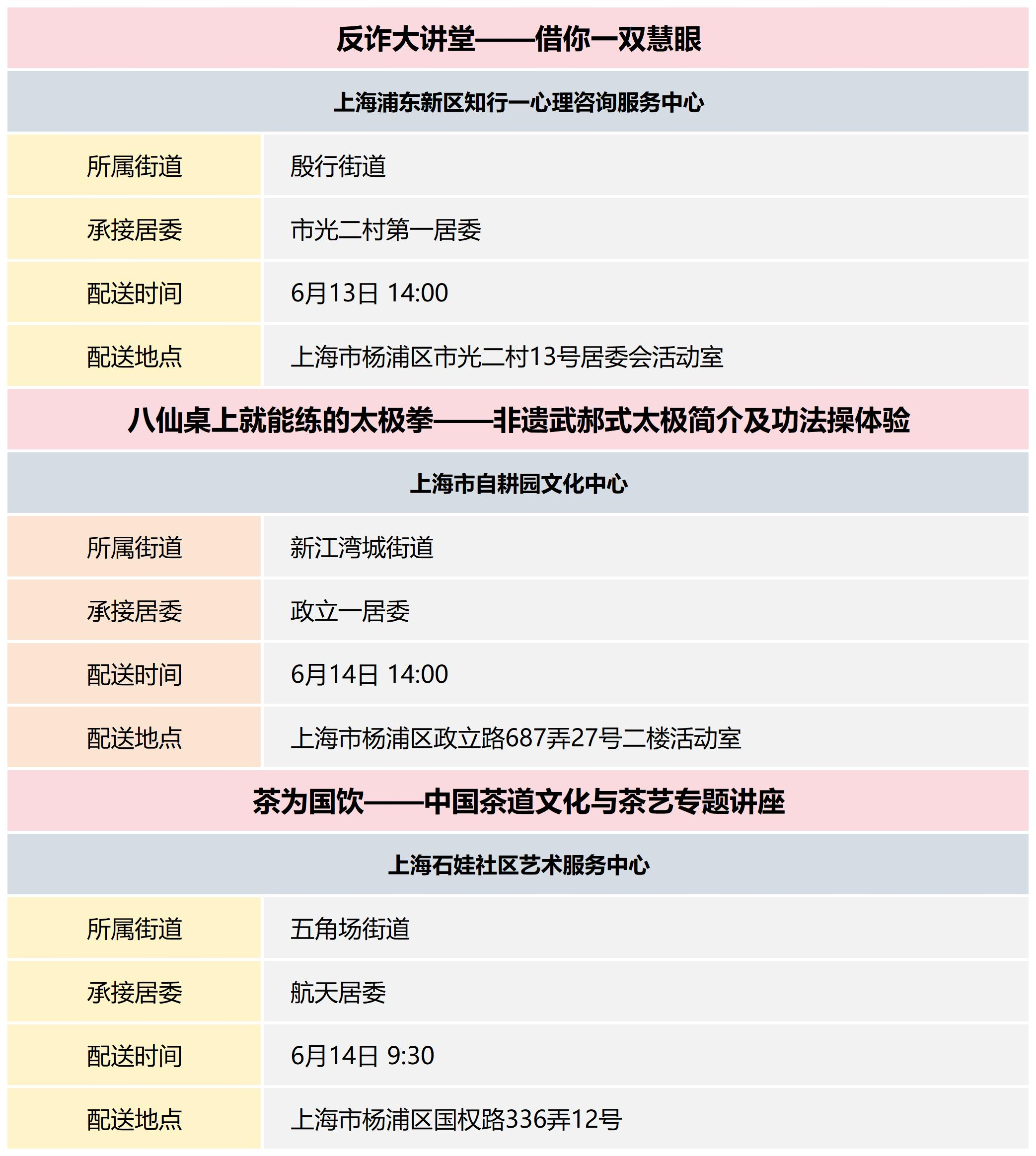 杨浦区公共文化资源配送预告_2024-24(6).png