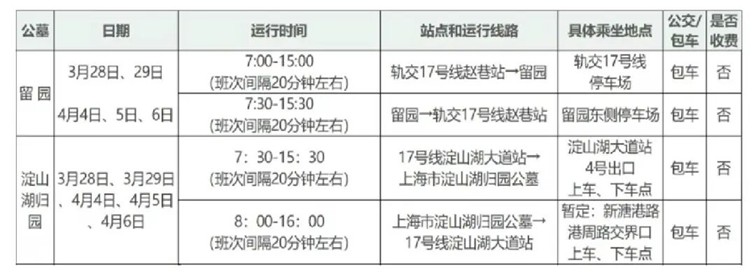 2026年青浦区清明祭扫出行指南→