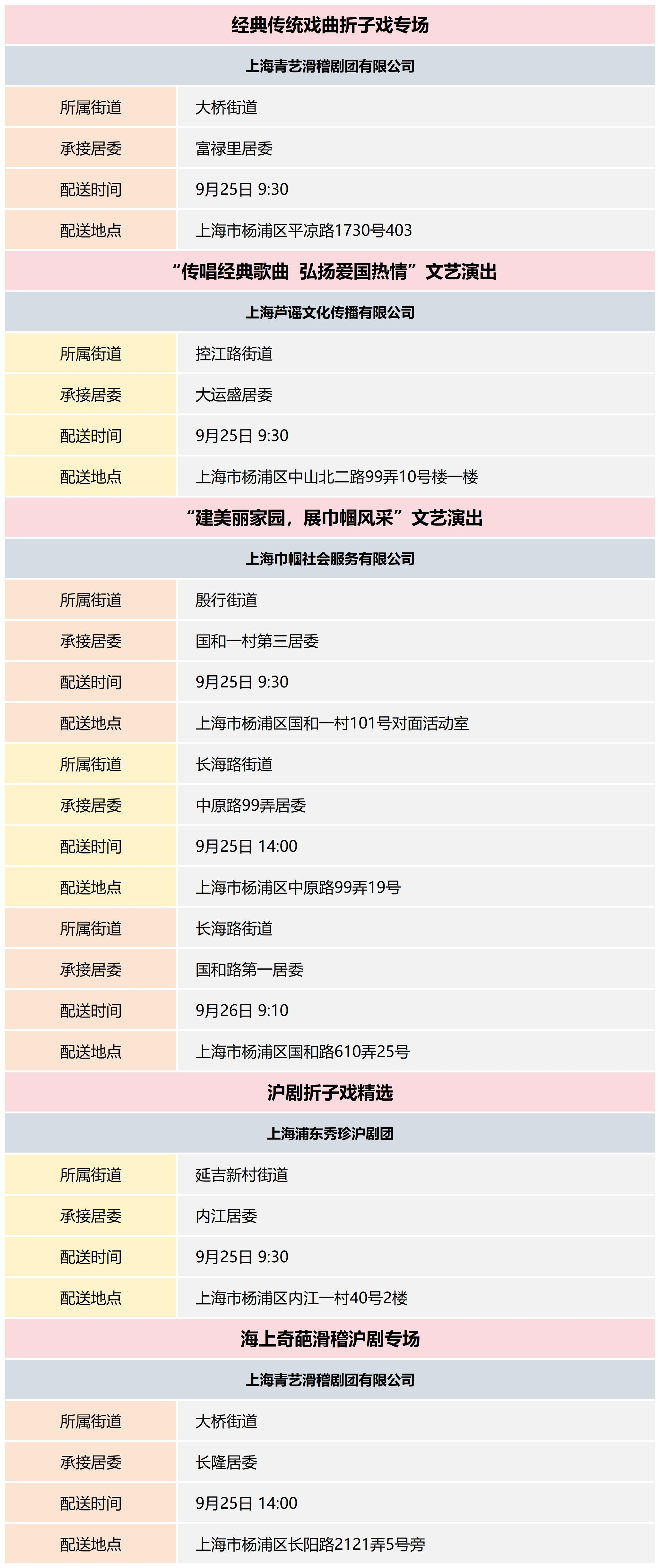杨浦区公共文化资源配送预告_2024-39(2).png