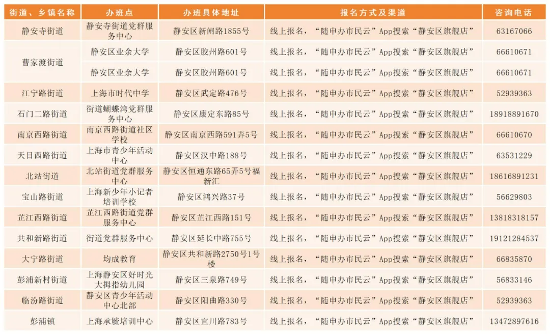 静安区.jpeg 静安区.jpeg