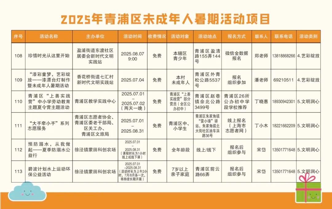 精彩一“夏”!2025青浦区未成年人暑假活动项目“菜单”来了! 精彩一“夏”!2025青浦区未成年人暑假活动项目“菜单”来了!