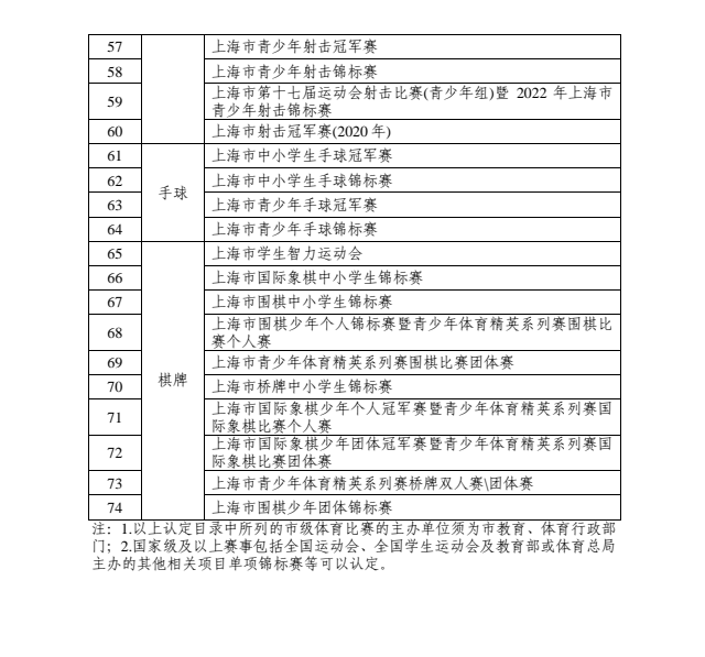 附件4-3.png 附件4-3.png