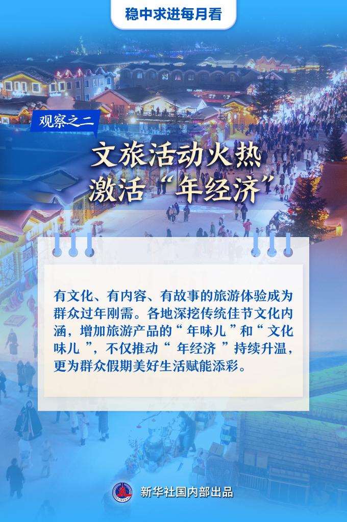 1月全国各地经济社会发展观察二.jpg 1月全国各地经济社会发展观察二.jpg