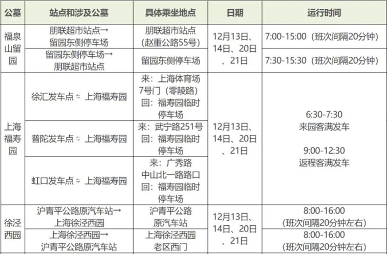 2025年青浦区冬至祭扫交通指南