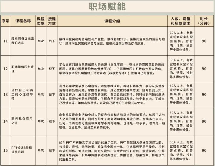 职场赋能 .png 职场赋能 .png