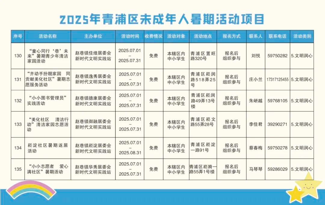 精彩一“夏”!2025青浦区未成年人暑假活动项目“菜单”来了! 精彩一“夏”!2025青浦区未成年人暑假活动项目“菜单”来了!