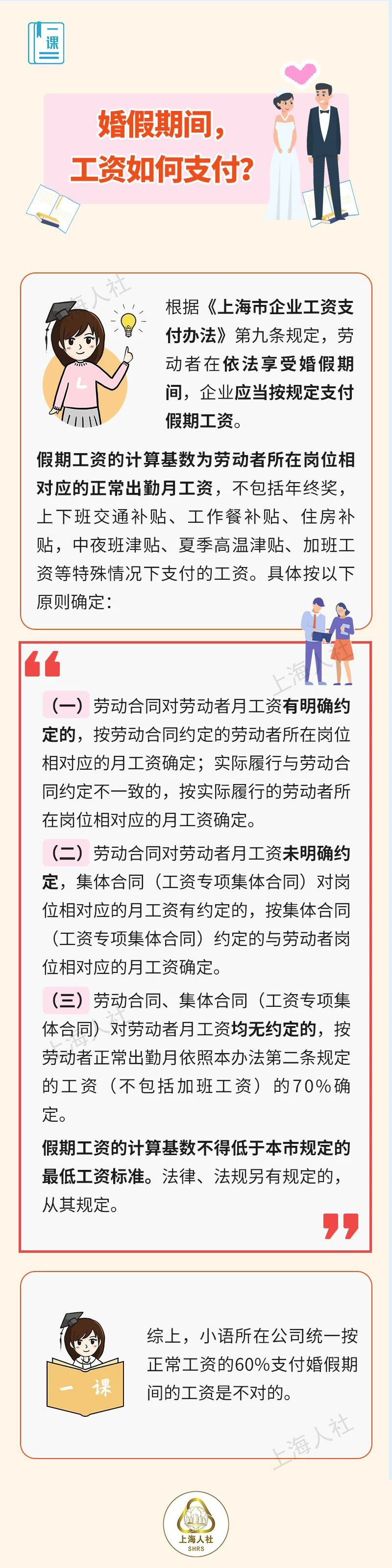 婚假期间,工资如何支付?.png 婚假期间,工资如何支付?.png