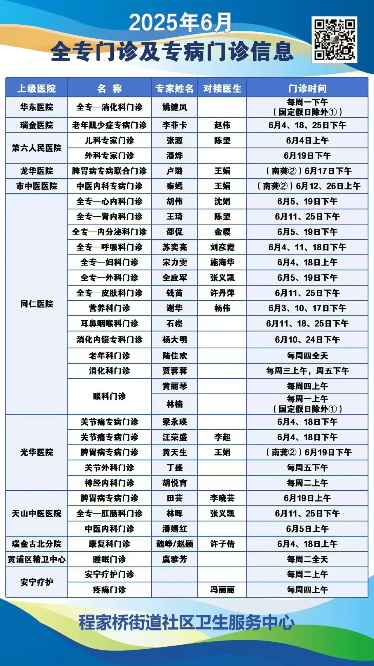 长宁区社区卫生服务中心6月专家门诊表来了8.jpg