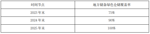 截图_选择区域_20221202101321.png 截图_选择区域_20221202101321.png