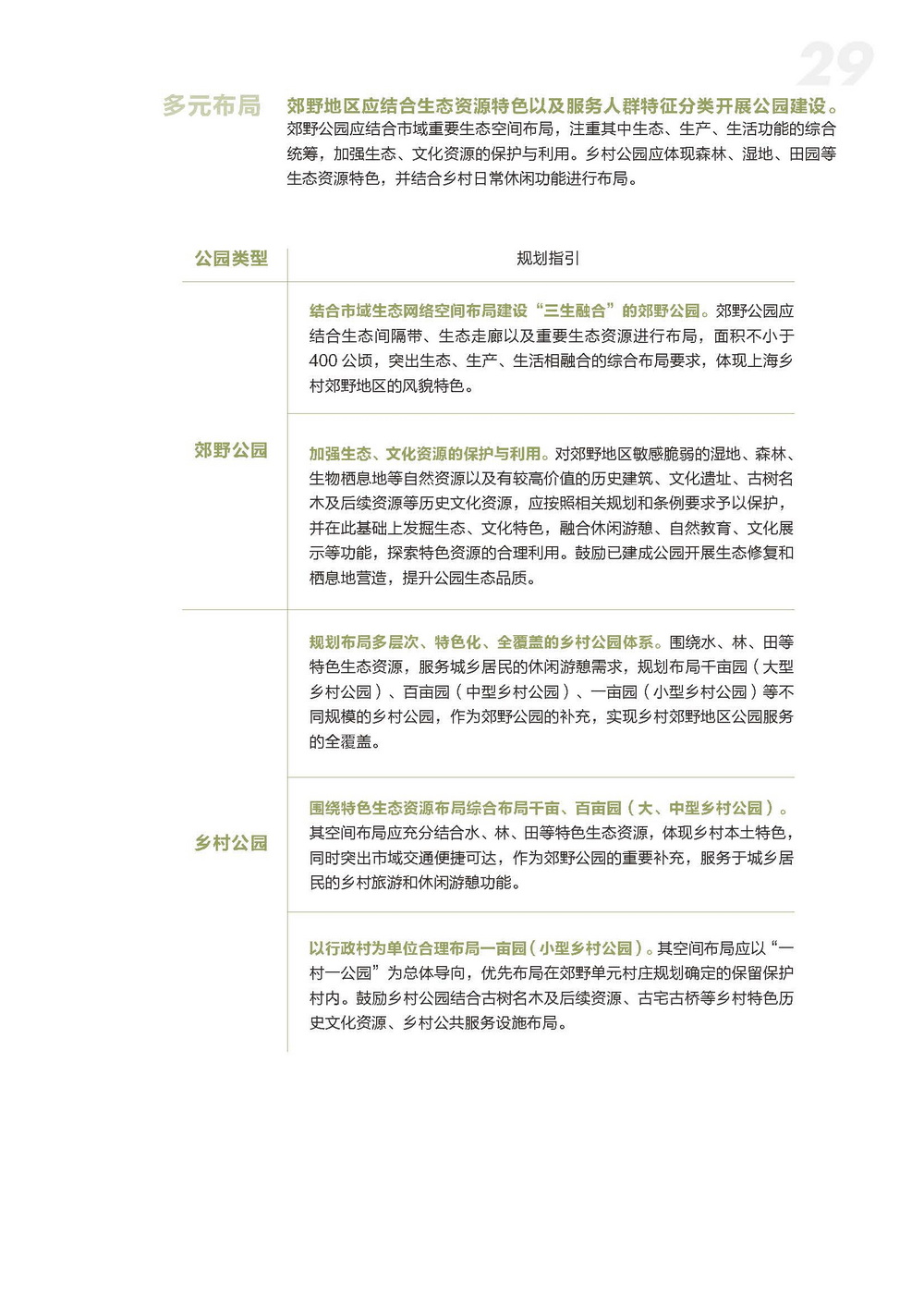 附件2_20221122上海市公园城市导则_页面_037.jpg
