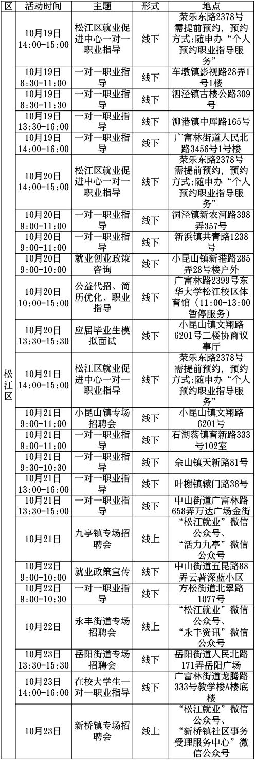 松江区.jpeg