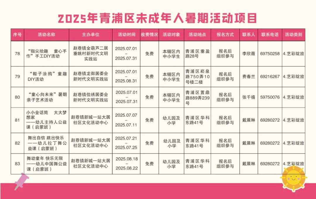 精彩一“夏”!2025青浦区未成年人暑假活动项目“菜单”来了! 精彩一“夏”!2025青浦区未成年人暑假活动项目“菜单”来了!