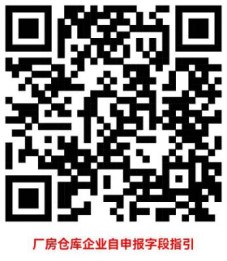 告青浦区各厂房仓库产权单位、管理单位、使用单位负责人书