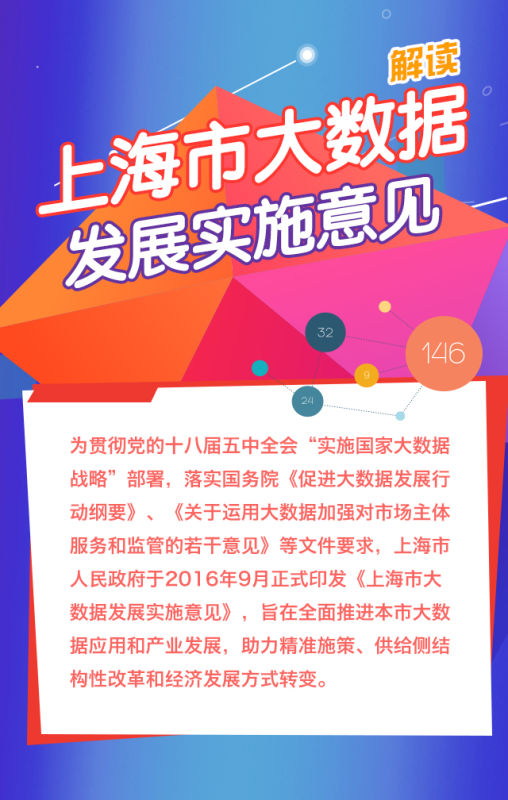 《上海市大数据发展实施意见》