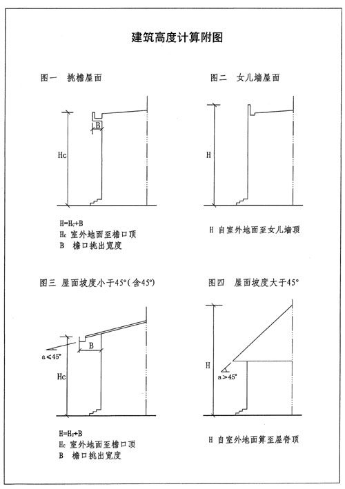 上海市人民政府令（第12号）