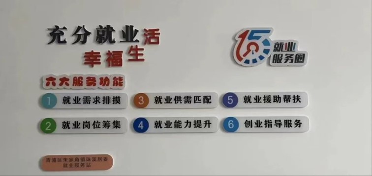 2025年青浦区“家门口”就业服务预告（1月5日-1月11日）