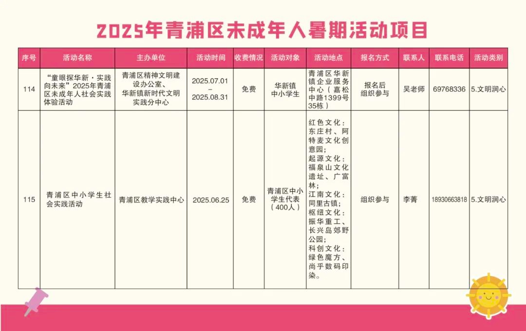 精彩一“夏”!2025青浦区未成年人暑假活动项目“菜单”来了! 精彩一“夏”!2025青浦区未成年人暑假活动项目“菜单”来了!