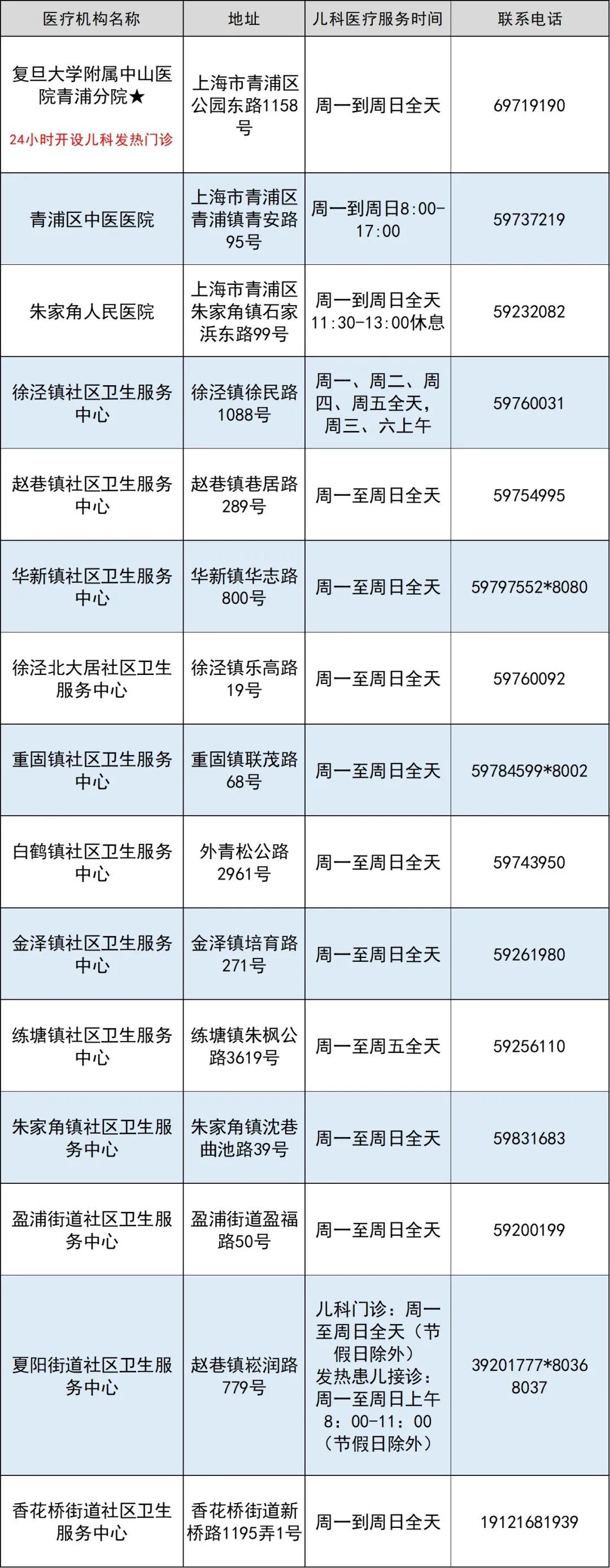 青浦区.jpeg 青浦区.jpeg