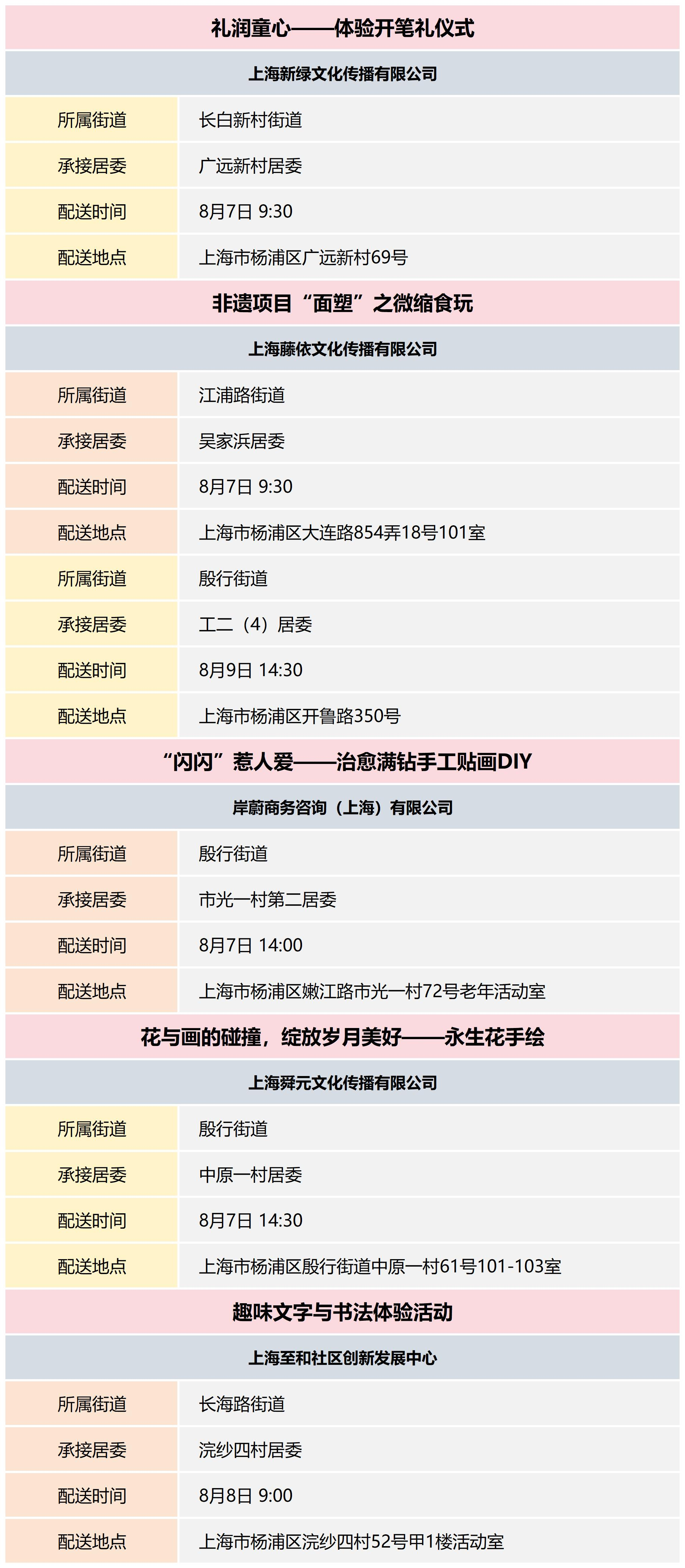 杨浦区公共文化资源配送预告_2024-32(11).png