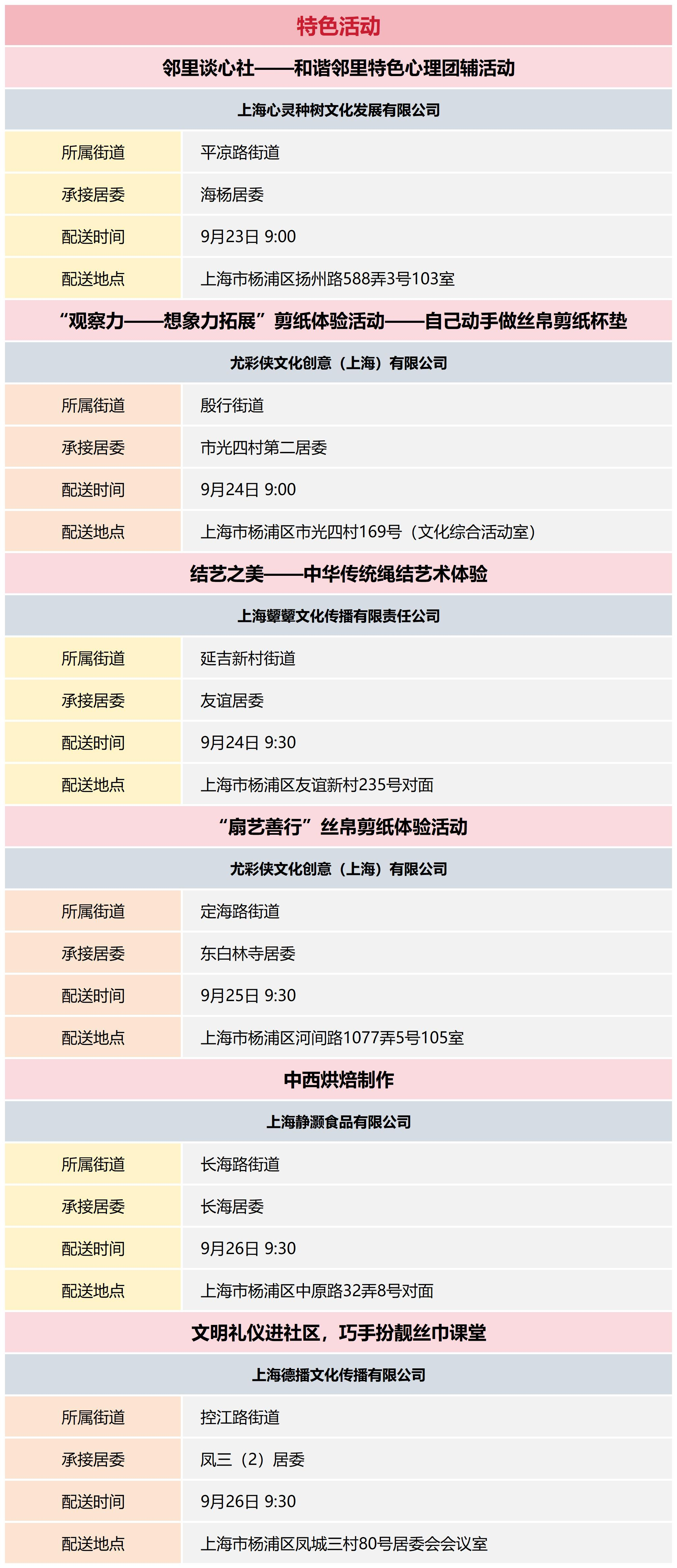 杨浦区公共文化资源配送预告_2024-39(5).png