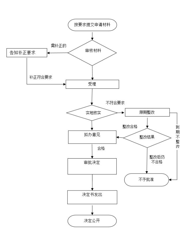 0723_104412_988.jpg 微信图片_2025-07-21_160620_290.png