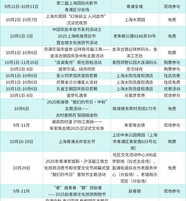 农文旅商体展资讯:青浦区2025年10月活动速览 农文旅商体展资讯:青浦区2025年10月活动速览
