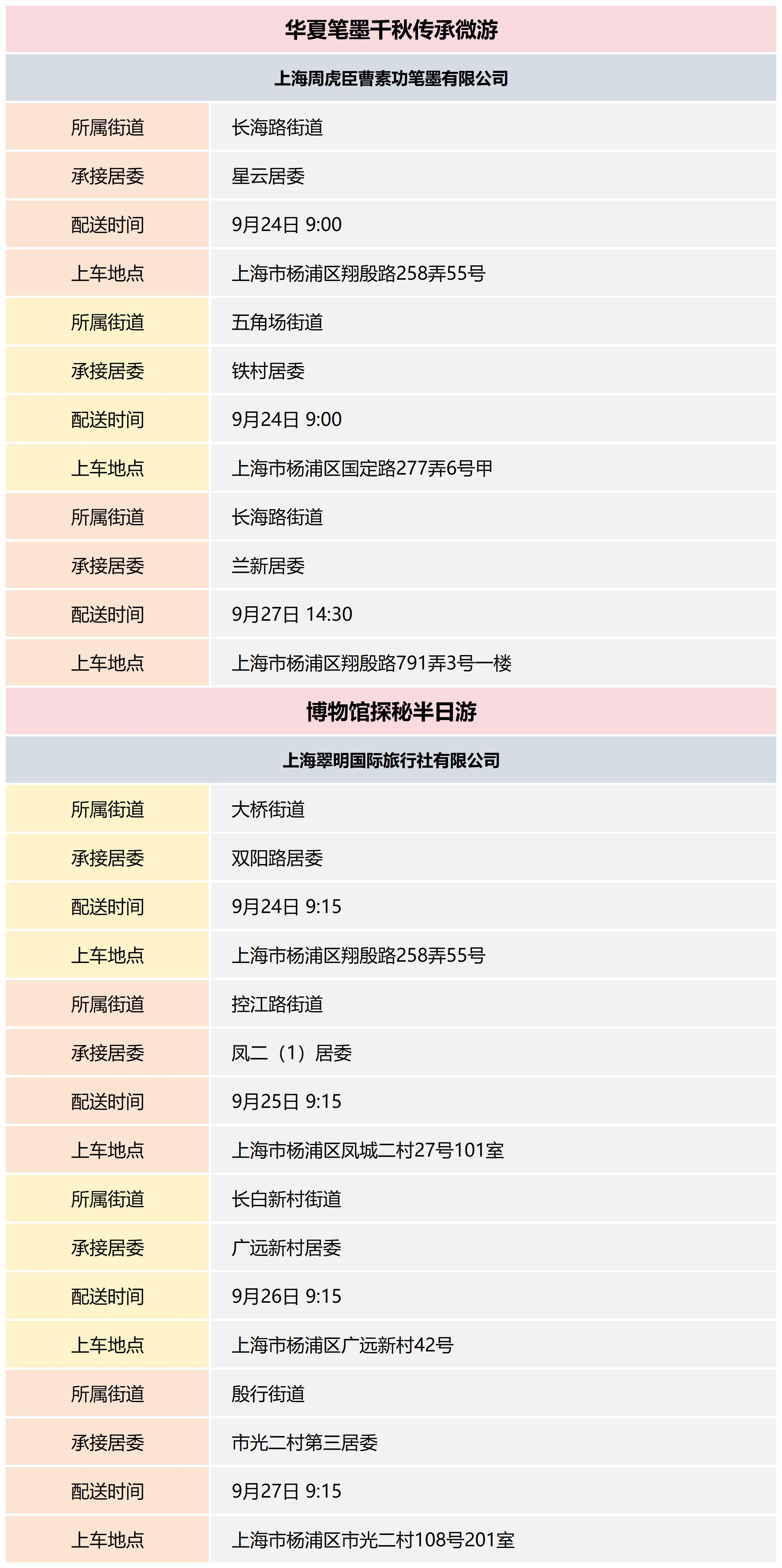 杨浦区公共文化资源配送预告_2024-39(10).png