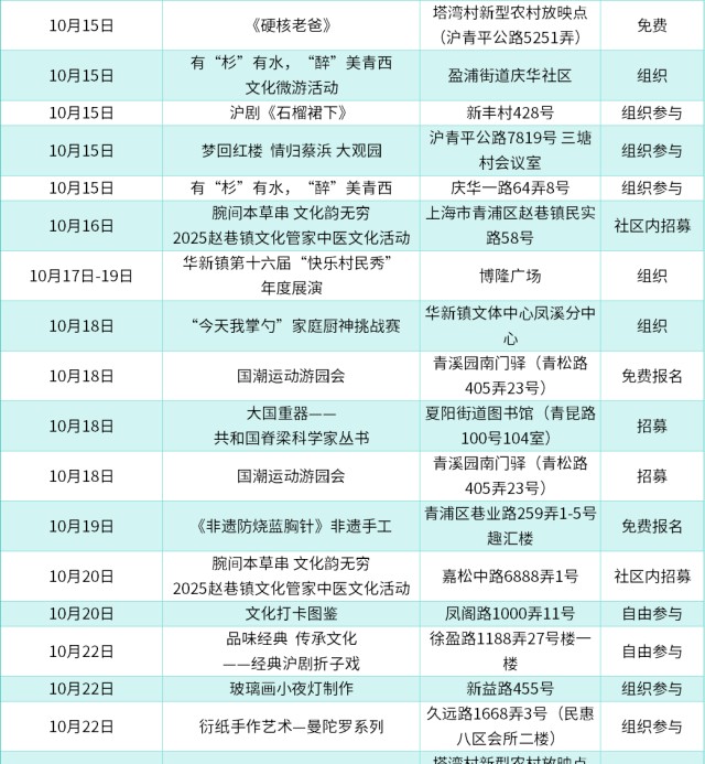 农文旅商体展资讯:青浦区2025年10月活动速览 农文旅商体展资讯:青浦区2025年10月活动速览