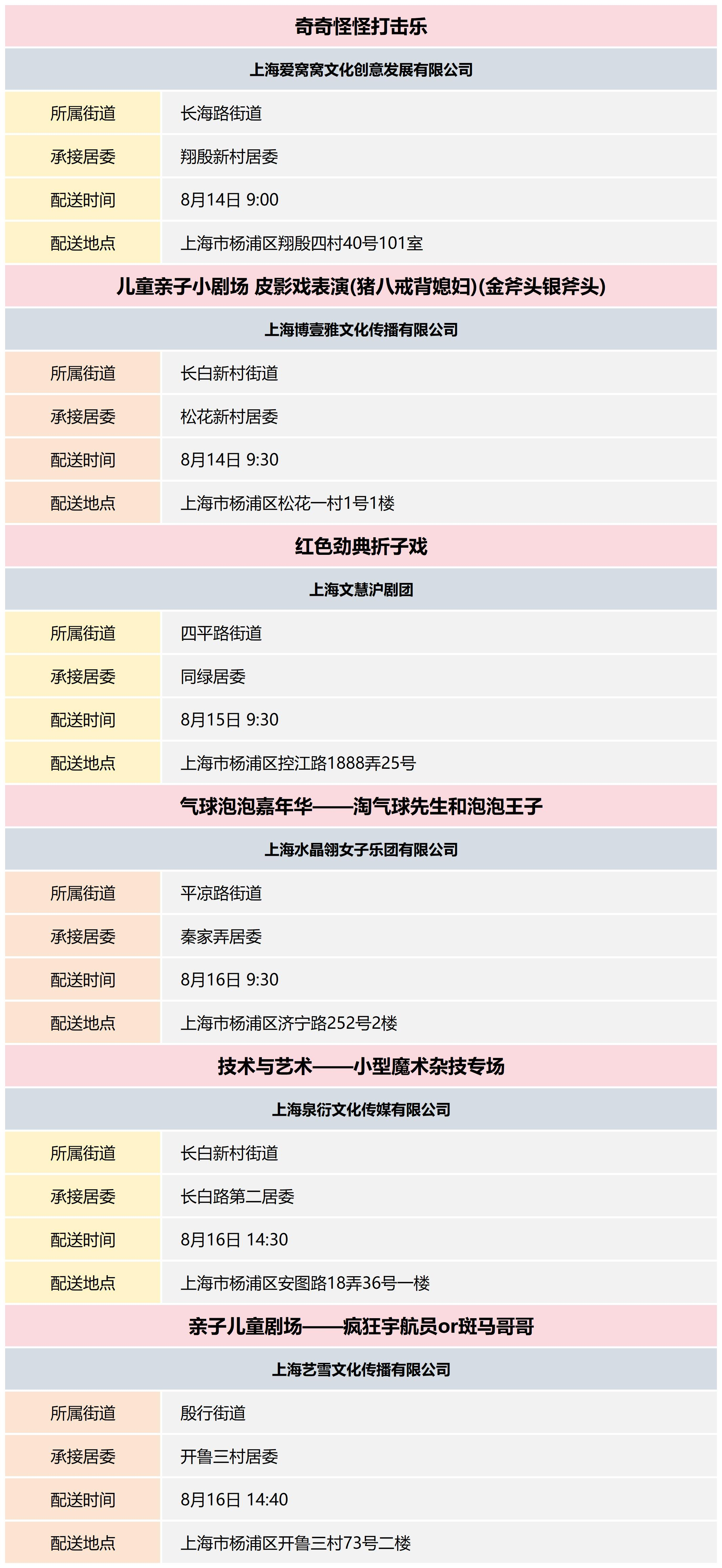 杨浦区公共文化资源配送预告_2024-33(2).png
