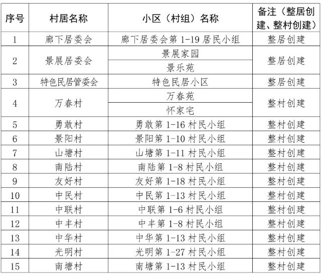 0505_081136_766.jpg 廊下镇.jpg