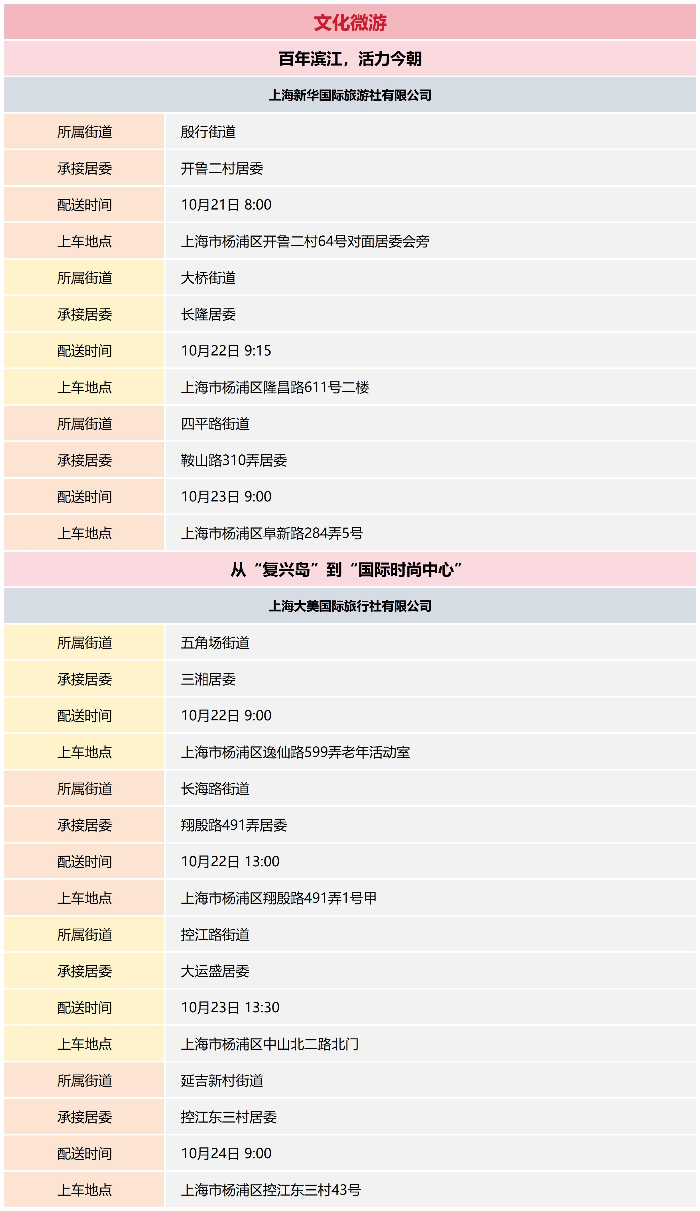 杨浦区公共文化资源配送预告_2024-43(4).png