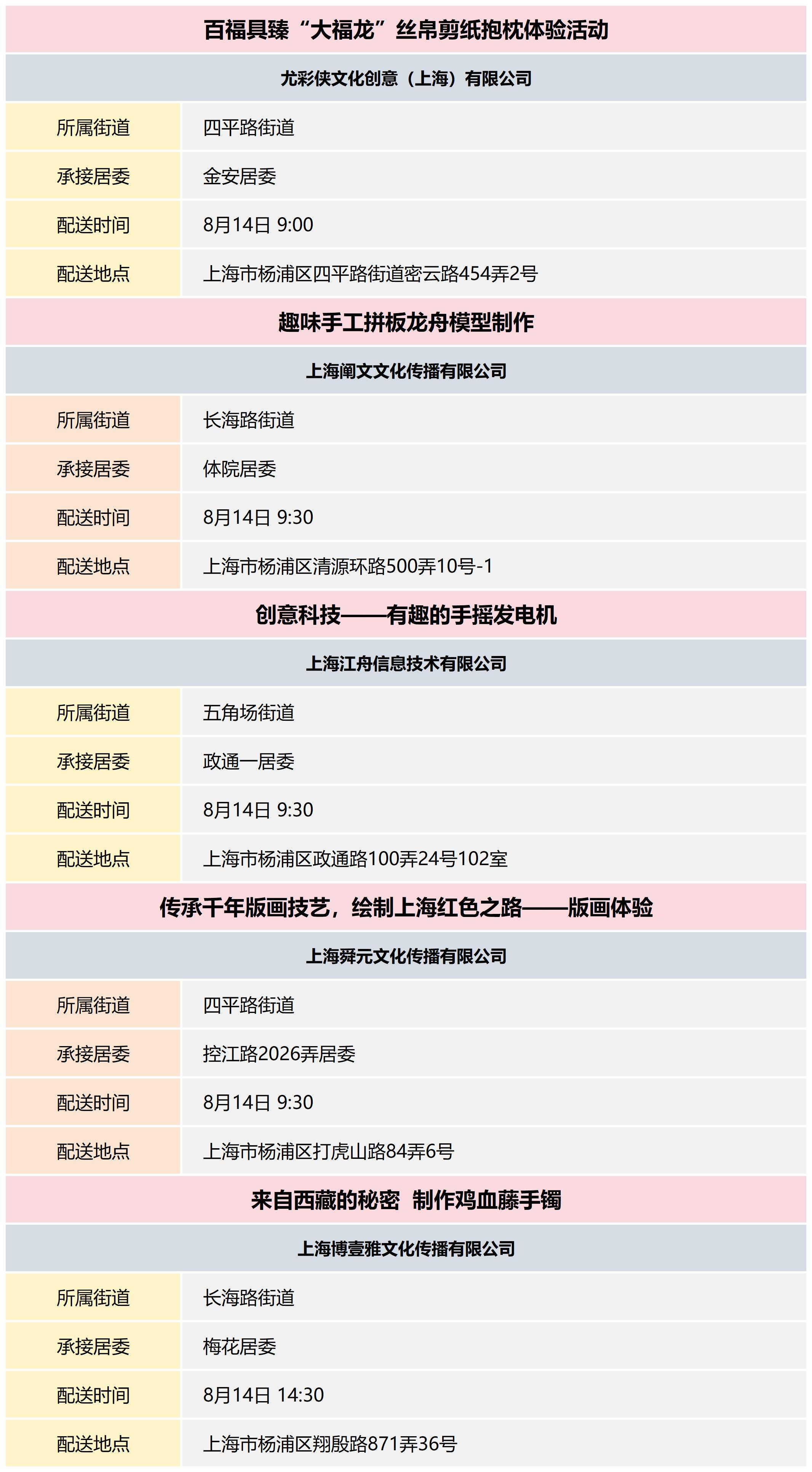 杨浦区公共文化资源配送预告_2024-33(6).png