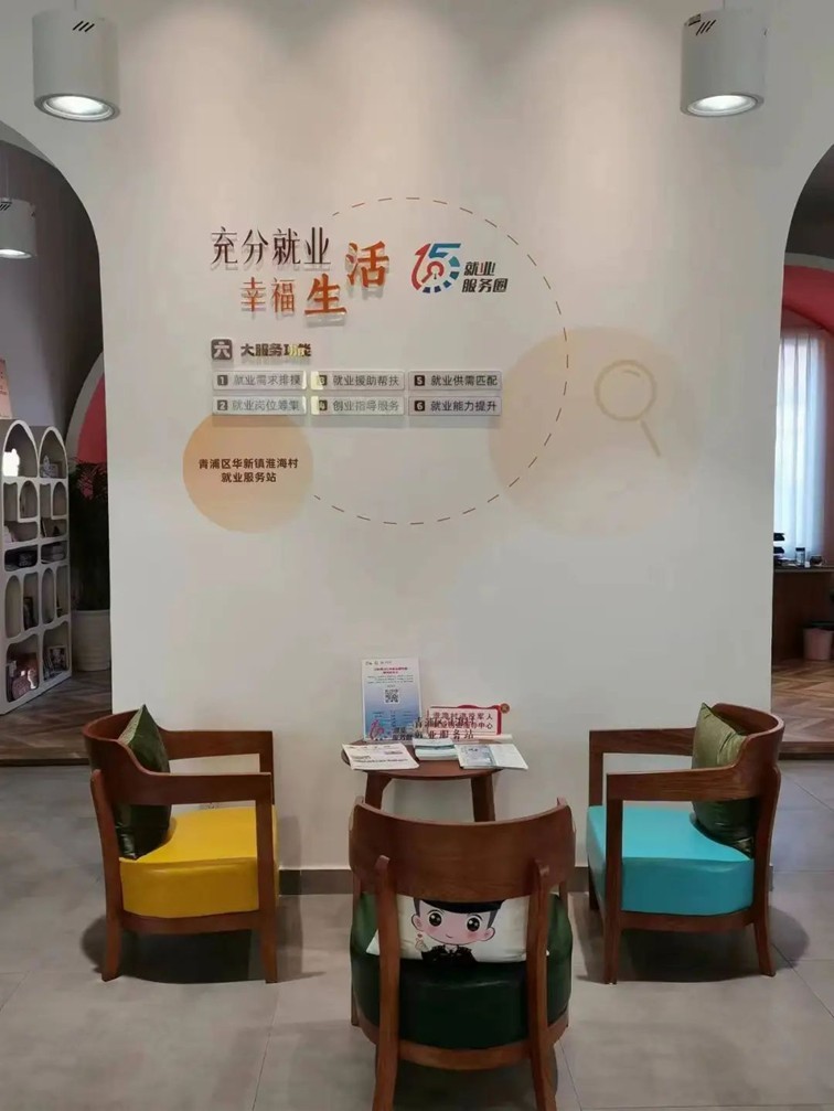 2025年青浦区“家门口”就业服务预告(2月21日-2月28日) 2025年青浦区“家门口”就业服务预告(2月21日-2月28日)