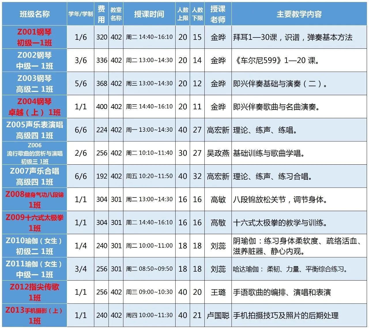 长宁区老年大学新学期开始招生啦!更多新课上线~3.jpg 长宁区老年大学新学期开始招生啦!更多新课上线~3.jpg