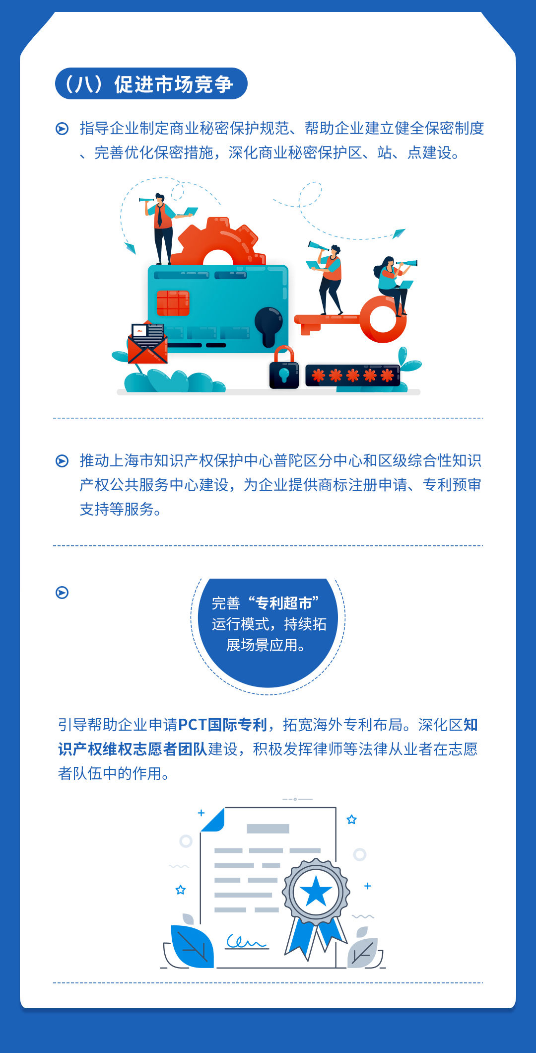 《普陀区优化“人靠谱（普），事办妥（陀）”营商环境行动方案（2024年）》图解.png
