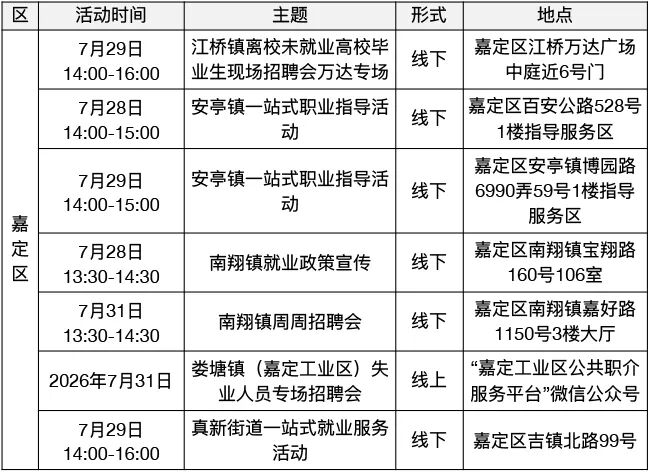 嘉定区.jpeg