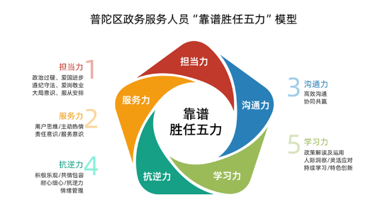 1103_142714_686.png image.png