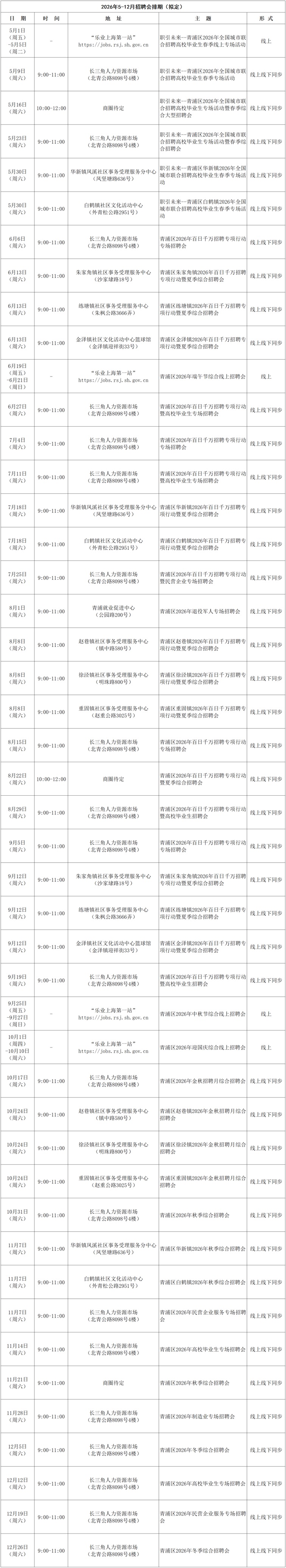 招聘会预告：2026年4月青浦区招聘会排期