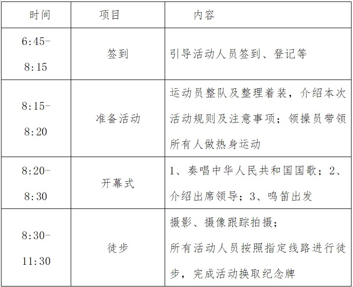 活动流程 活动流程