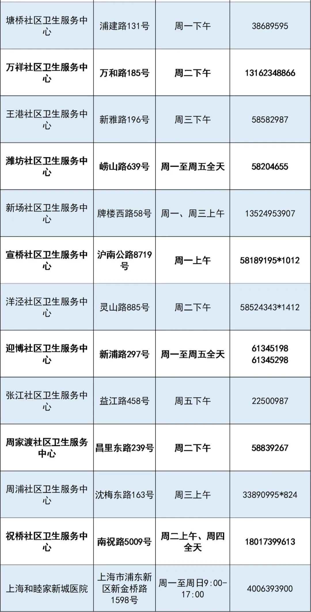 浦东新区5.jpeg 浦东新区5.jpeg