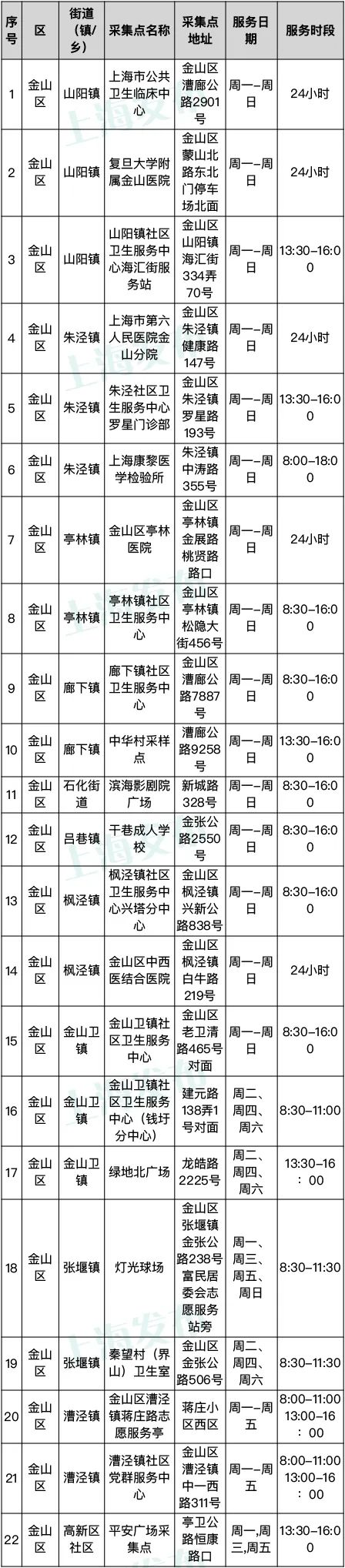 金山.jpg 金山.jpg