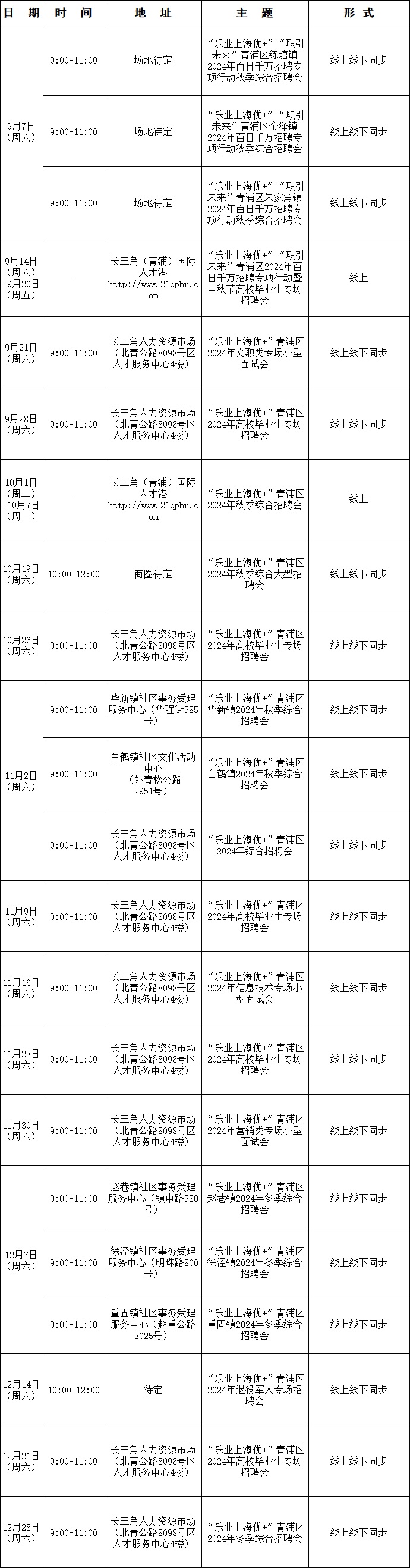 9月-12月招聘会排期（拟定）