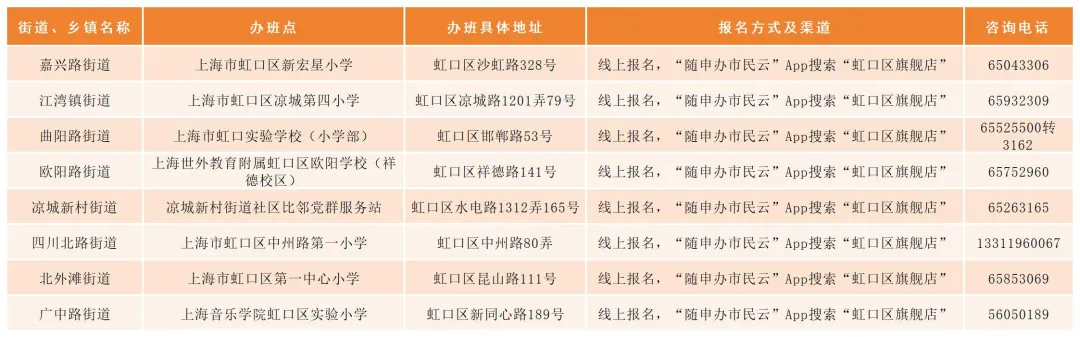 虹口区.jpeg 虹口区.jpeg