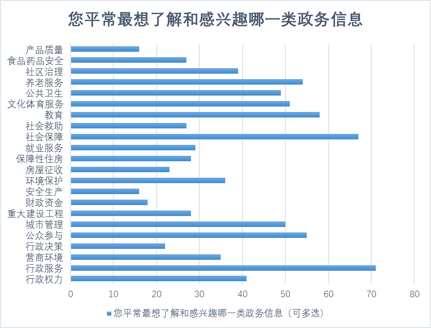 图表 4.png 图表 4.png