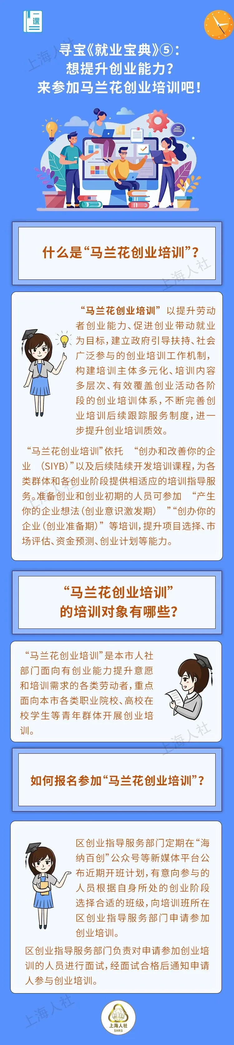  马兰花创业培训  .jpeg