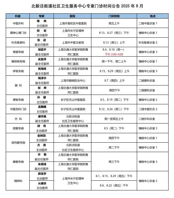 长宁区8月专家门诊表来了→9.jpg