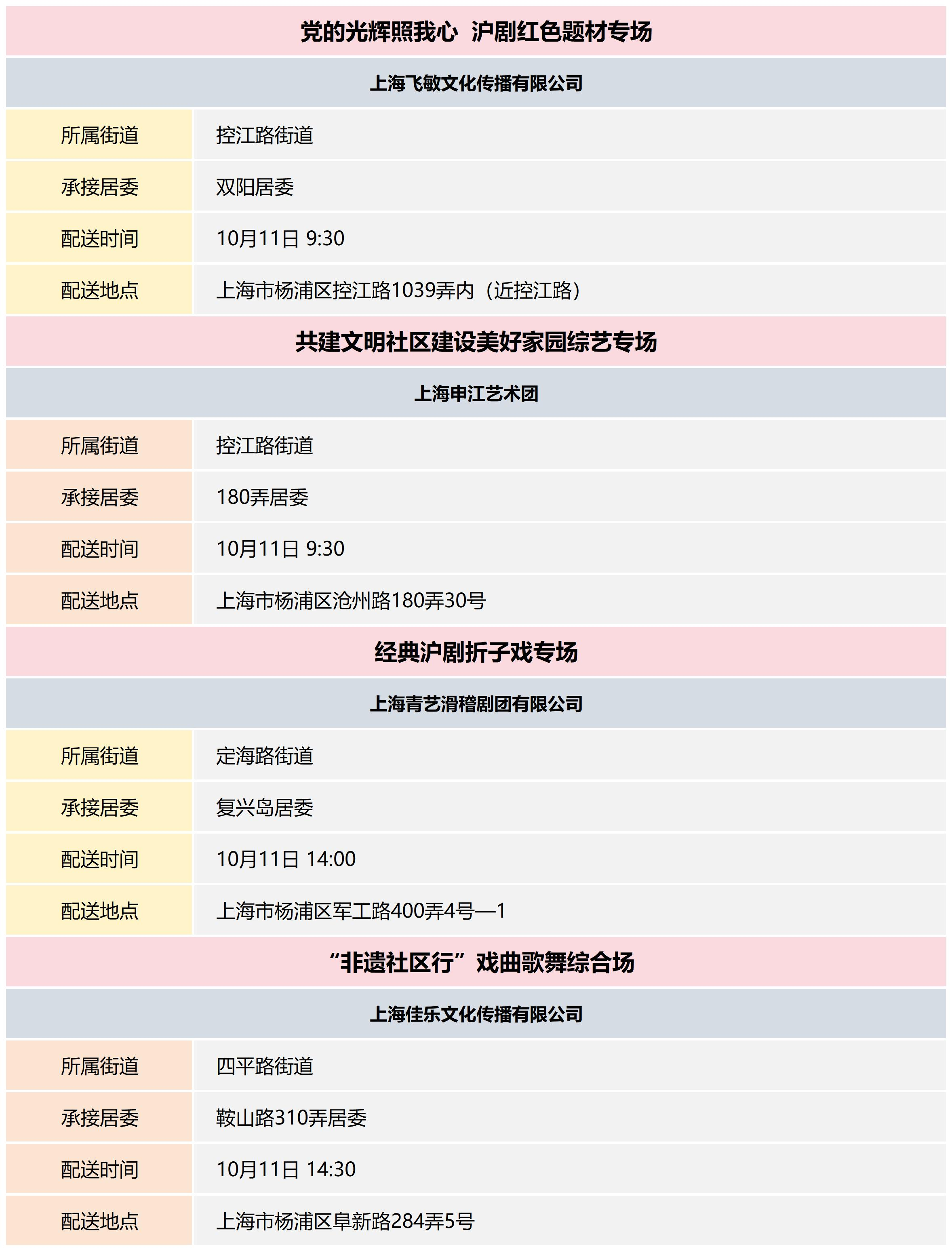 杨浦区公共文化资源配送预告_2024-41(3).png