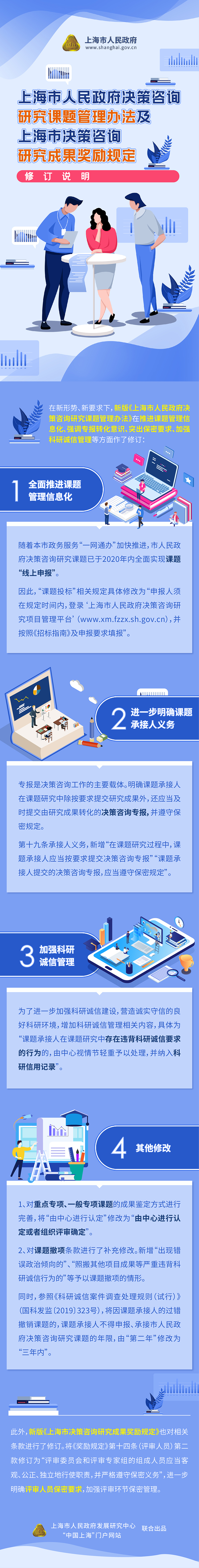 上海市决策咨询研究课题管理办法及成果奖励规定修订说明.jpg