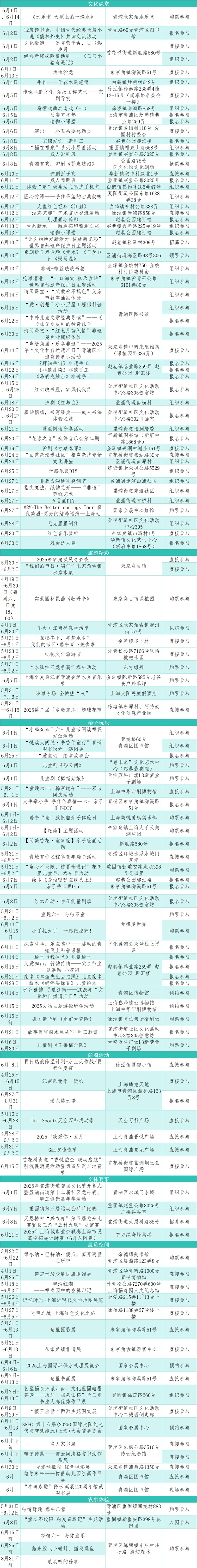 文旅商体展农资讯：青浦区2025年6月活动速览！